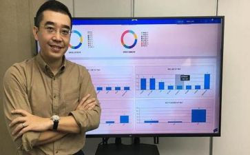 人事的月工作计划7篇
