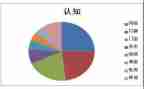 《认知天性》读后感5篇