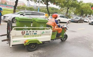 回收垃圾倡议书5篇