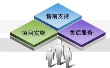 售前客服转正工作总结5篇