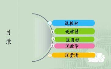 听幼儿园说课培训心得体会最新7篇