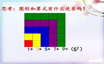 数与形教学心得体会6篇