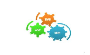 交入党申请书思想汇报8篇