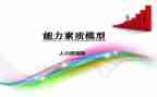 学校素质教育周心得体会7篇
