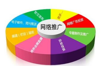 推广类活动方案模板8篇