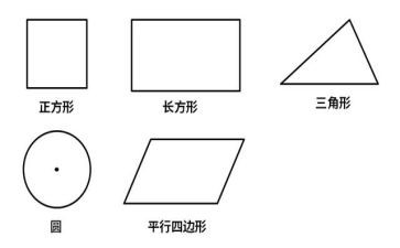 幼儿园小班有趣的图形教案5篇