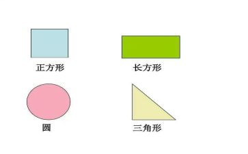 图形创意画教案5篇