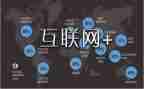 关于写网络的作文7篇