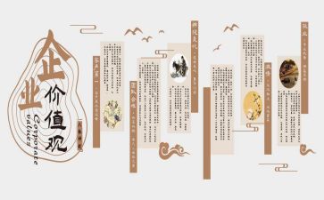 吃文化调查报告6篇
