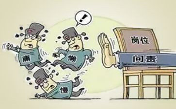 党问责条例心得体会7篇