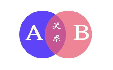 姓氏苗调查报告5篇