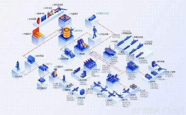 销售行业2024年工作计划推荐6篇