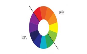 语言颜色歌教案推荐5篇