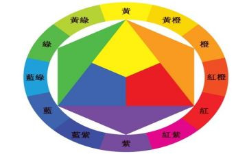 有趣的颜色的教案6篇