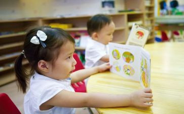 幼儿园2024年年度工作总结7篇