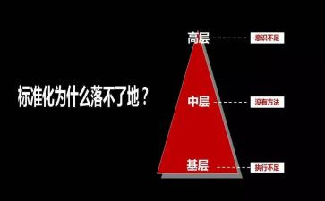 银行中层竞聘演讲稿7篇