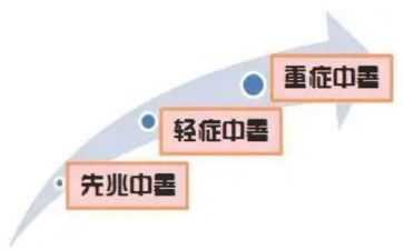 大班安全防中暑教案5篇