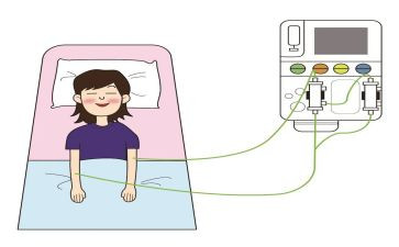 重症科自我鉴定参考7篇