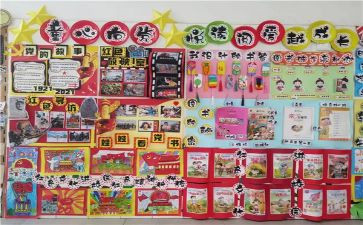 培训墙心得体会5篇